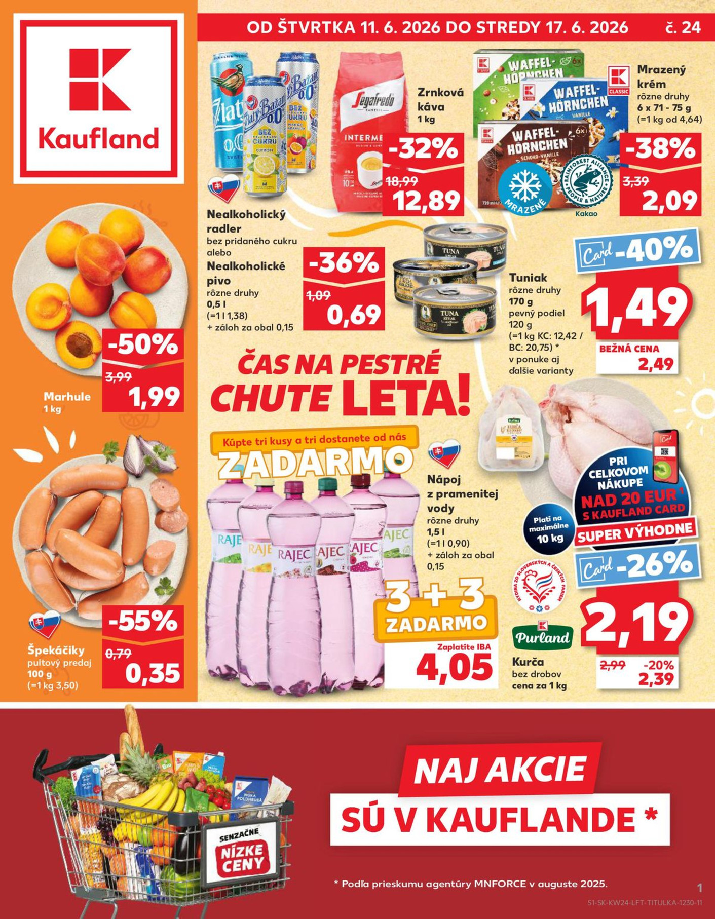 Kaufland Week 24 25